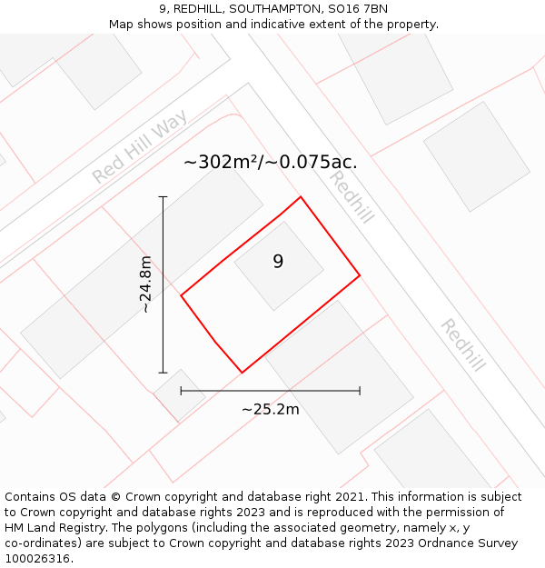 9, REDHILL, SOUTHAMPTON, SO16 7BN: Plot and title map