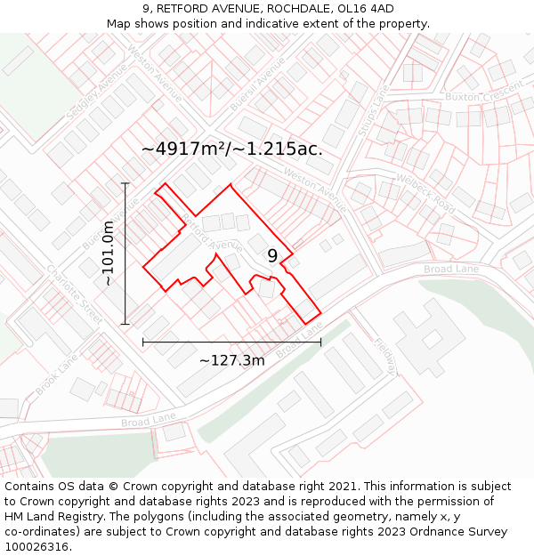 9, RETFORD AVENUE, ROCHDALE, OL16 4AD: Plot and title map