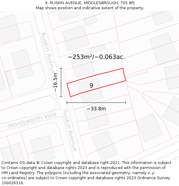 9, RUSKIN AVENUE, MIDDLESBROUGH, TS5 8PJ: Plot and title map
