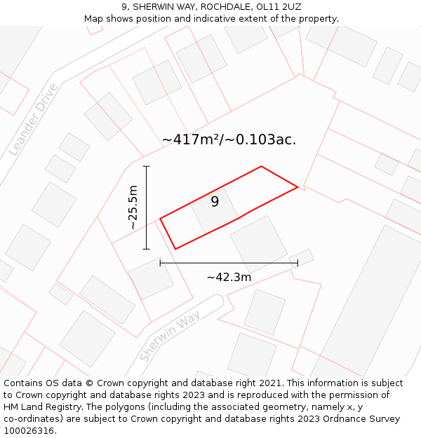 9, SHERWIN WAY, ROCHDALE, OL11 2UZ: Plot and title map