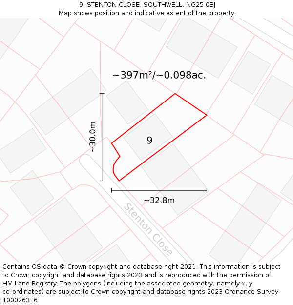 9, STENTON CLOSE, SOUTHWELL, NG25 0BJ: Plot and title map