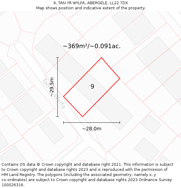 9, TAN YR WYLFA, ABERGELE, LL22 7DX: Plot and title map