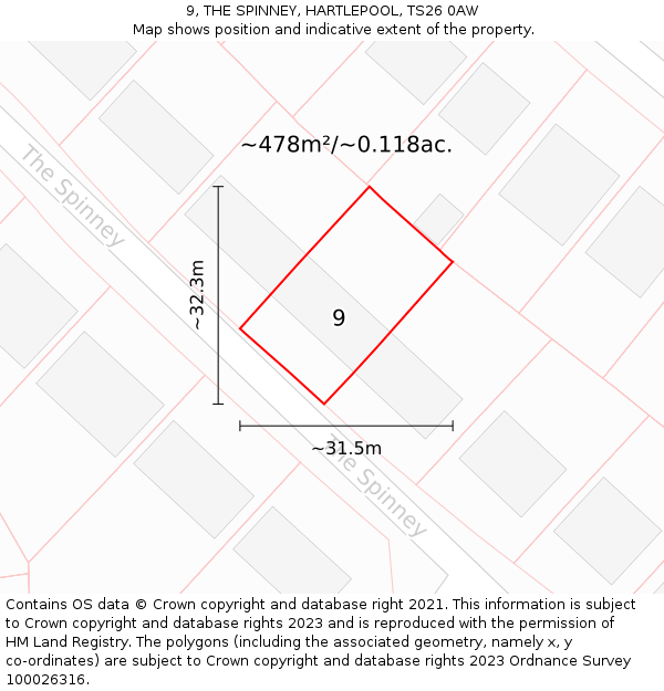 9, THE SPINNEY, HARTLEPOOL, TS26 0AW: Plot and title map