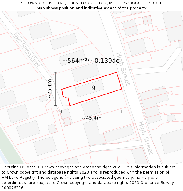 9, TOWN GREEN DRIVE, GREAT BROUGHTON, MIDDLESBROUGH, TS9 7EE: Plot and title map