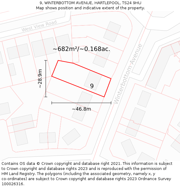 9, WINTERBOTTOM AVENUE, HARTLEPOOL, TS24 9HU: Plot and title map