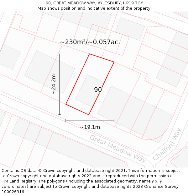 90, GREAT MEADOW WAY, AYLESBURY, HP19 7GY: Plot and title map