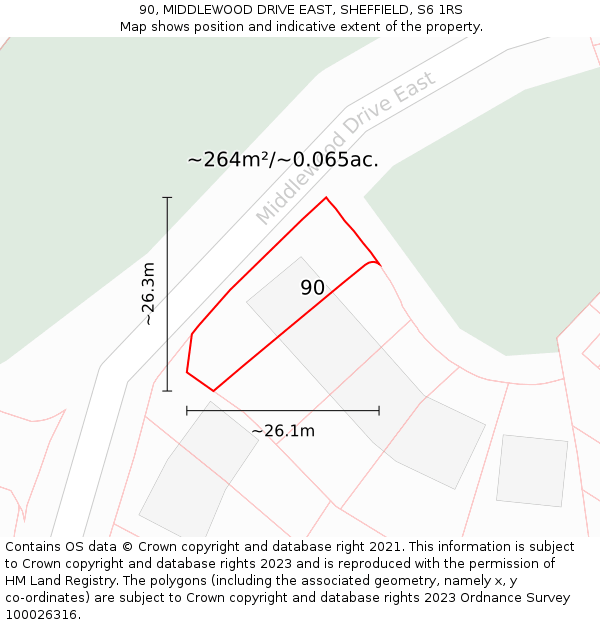 90, MIDDLEWOOD DRIVE EAST, SHEFFIELD, S6 1RS: Plot and title map