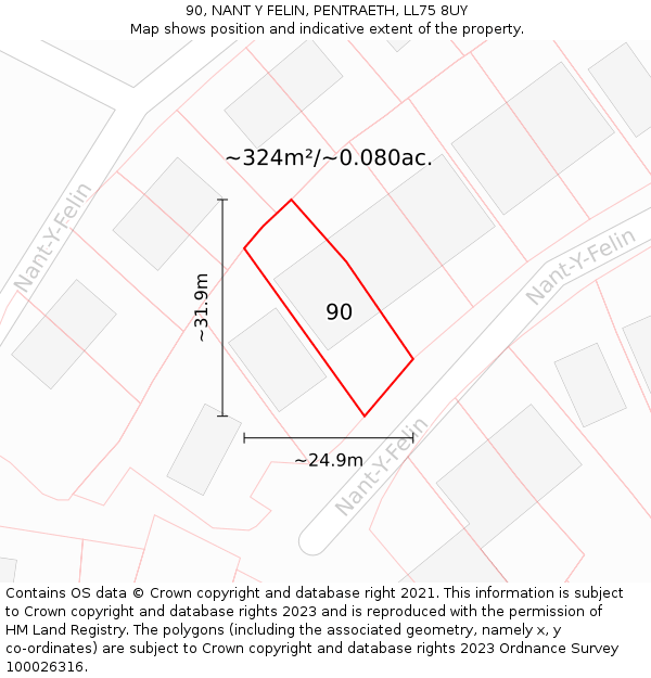 90, NANT Y FELIN, PENTRAETH, LL75 8UY: Plot and title map