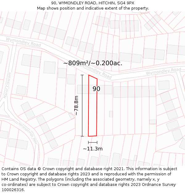 90, WYMONDLEY ROAD, HITCHIN, SG4 9PX: Plot and title map