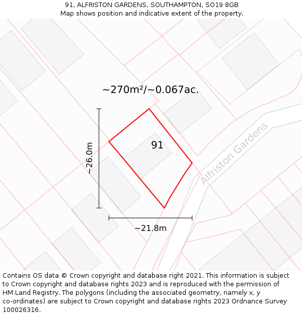 91, ALFRISTON GARDENS, SOUTHAMPTON, SO19 8GB: Plot and title map