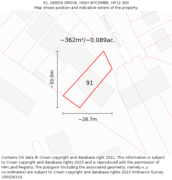 91, DEEDS GROVE, HIGH WYCOMBE, HP12 3NY: Plot and title map