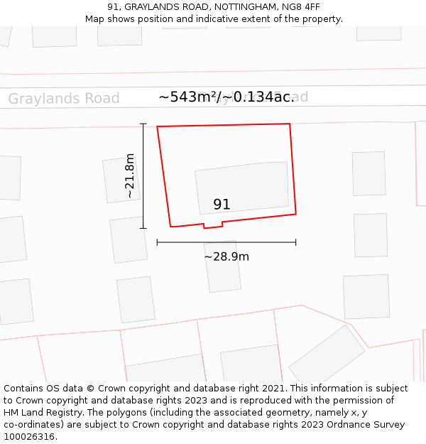 91, GRAYLANDS ROAD, NOTTINGHAM, NG8 4FF: Plot and title map