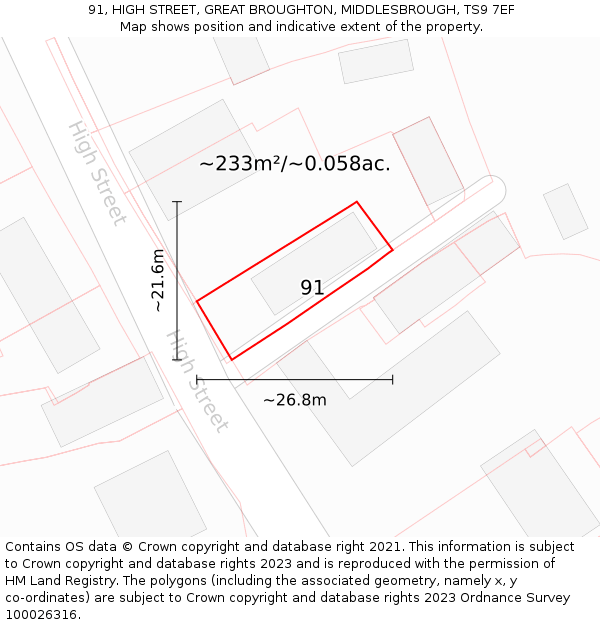 91, HIGH STREET, GREAT BROUGHTON, MIDDLESBROUGH, TS9 7EF: Plot and title map