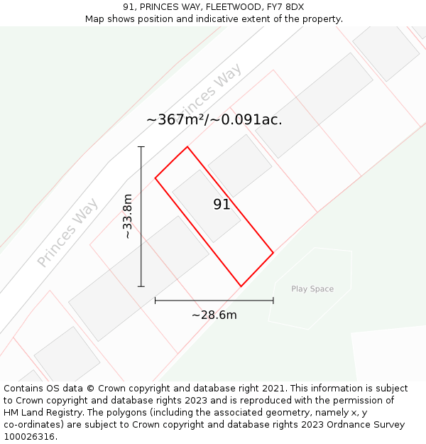 91, PRINCES WAY, FLEETWOOD, FY7 8DX: Plot and title map