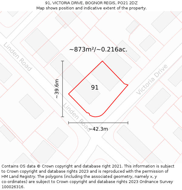 91, VICTORIA DRIVE, BOGNOR REGIS, PO21 2DZ: Plot and title map