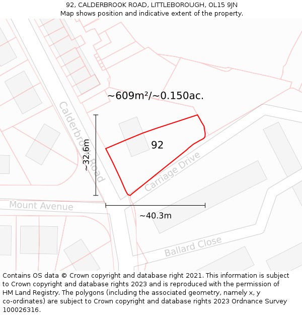 92, CALDERBROOK ROAD, LITTLEBOROUGH, OL15 9JN: Plot and title map