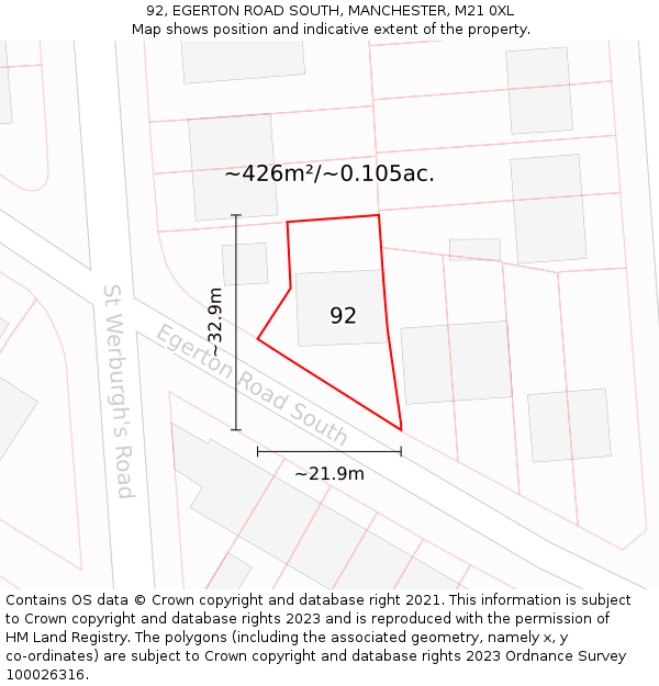 92, EGERTON ROAD SOUTH, MANCHESTER, M21 0XL: Plot and title map