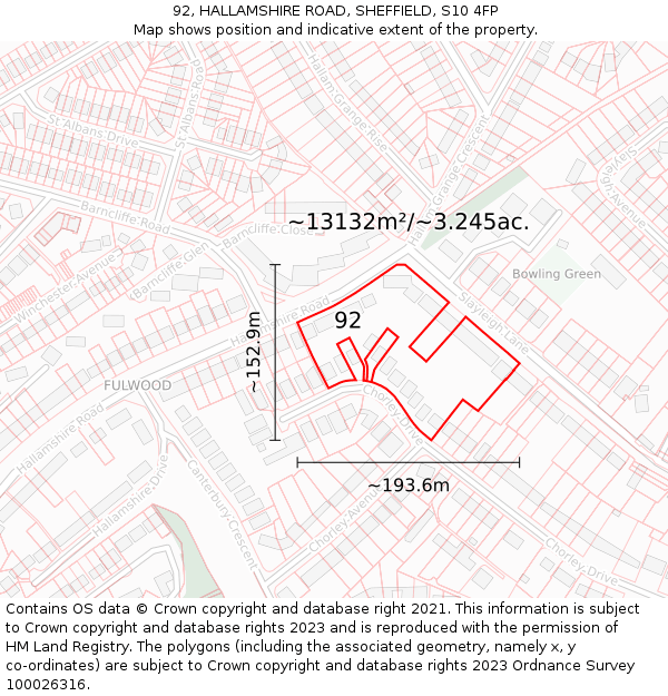 92, HALLAMSHIRE ROAD, SHEFFIELD, S10 4FP: Plot and title map