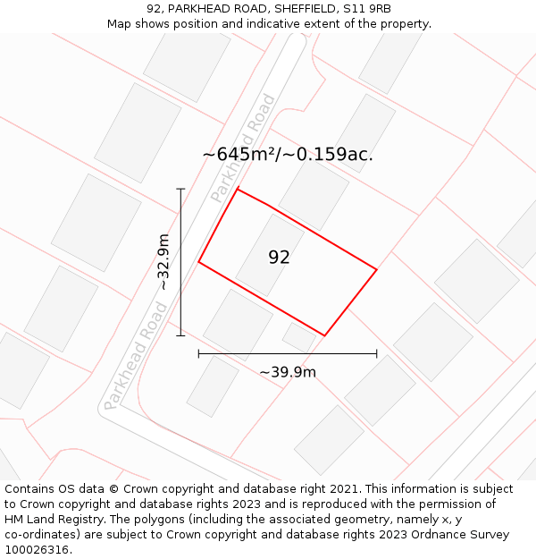 92, PARKHEAD ROAD, SHEFFIELD, S11 9RB: Plot and title map