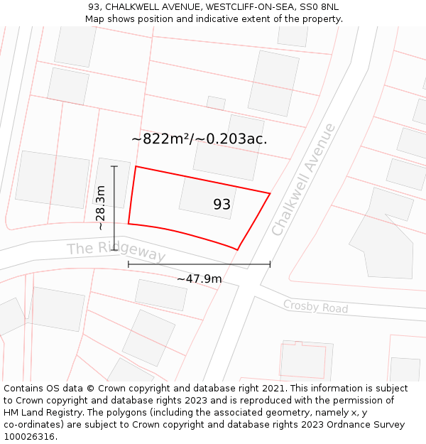 93, CHALKWELL AVENUE, WESTCLIFF-ON-SEA, SS0 8NL: Plot and title map