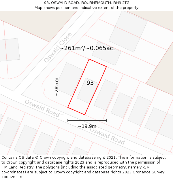 93, OSWALD ROAD, BOURNEMOUTH, BH9 2TG: Plot and title map
