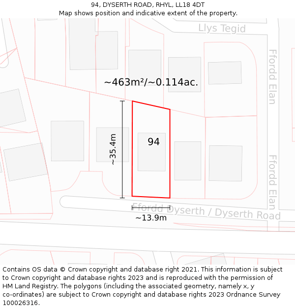 94, DYSERTH ROAD, RHYL, LL18 4DT: Plot and title map