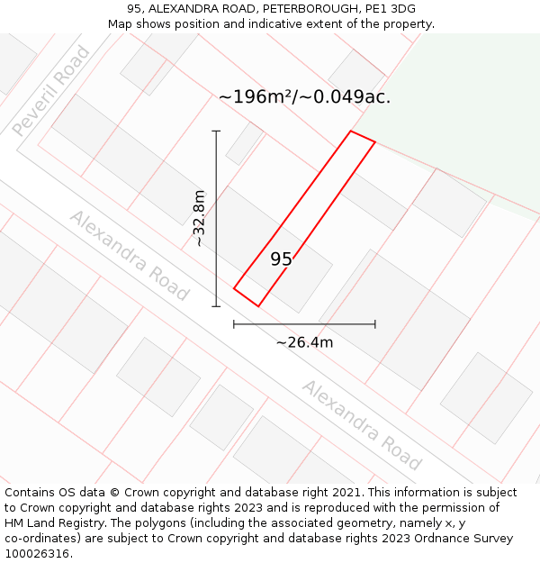 95, ALEXANDRA ROAD, PETERBOROUGH, PE1 3DG: Plot and title map