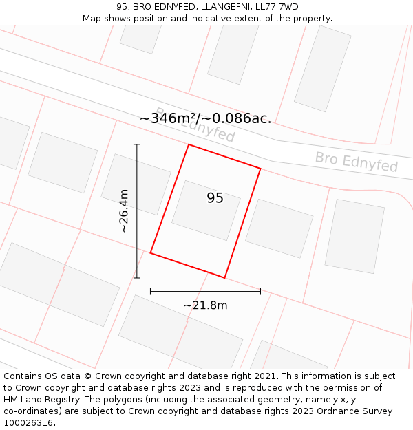 95, BRO EDNYFED, LLANGEFNI, LL77 7WD: Plot and title map