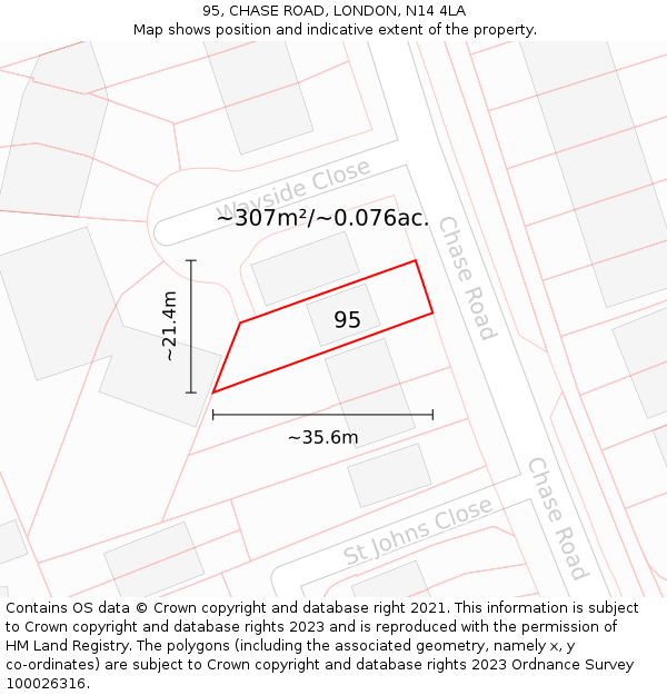 95, CHASE ROAD, LONDON, N14 4LA: Plot and title map