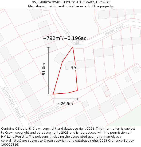 95, HARROW ROAD, LEIGHTON BUZZARD, LU7 4UG: Plot and title map