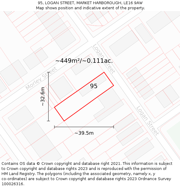 95, LOGAN STREET, MARKET HARBOROUGH, LE16 9AW: Plot and title map