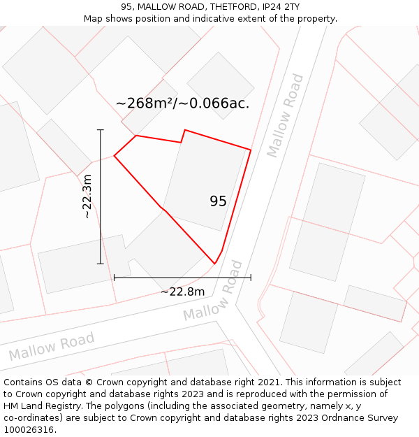 95, MALLOW ROAD, THETFORD, IP24 2TY: Plot and title map