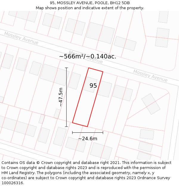 95, MOSSLEY AVENUE, POOLE, BH12 5DB: Plot and title map