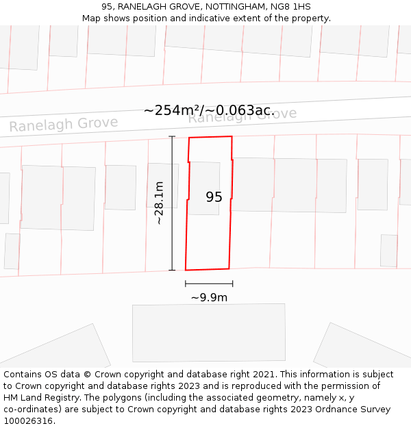 95, RANELAGH GROVE, NOTTINGHAM, NG8 1HS: Plot and title map