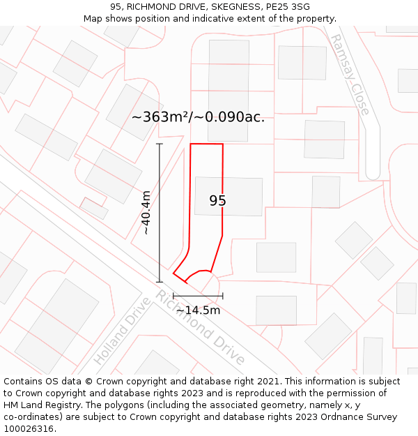 95, RICHMOND DRIVE, SKEGNESS, PE25 3SG: Plot and title map