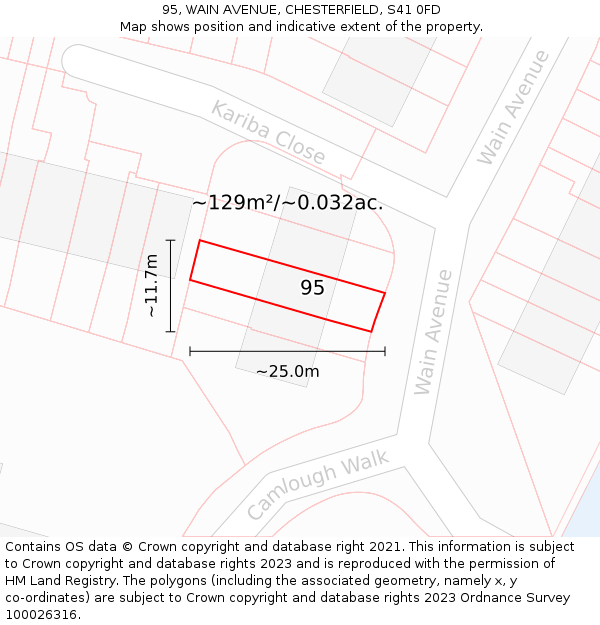 95, WAIN AVENUE, CHESTERFIELD, S41 0FD: Plot and title map