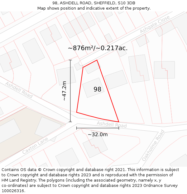 98, ASHDELL ROAD, SHEFFIELD, S10 3DB: Plot and title map