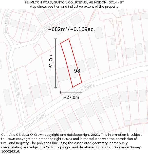 98, MILTON ROAD, SUTTON COURTENAY, ABINGDON, OX14 4BT: Plot and title map