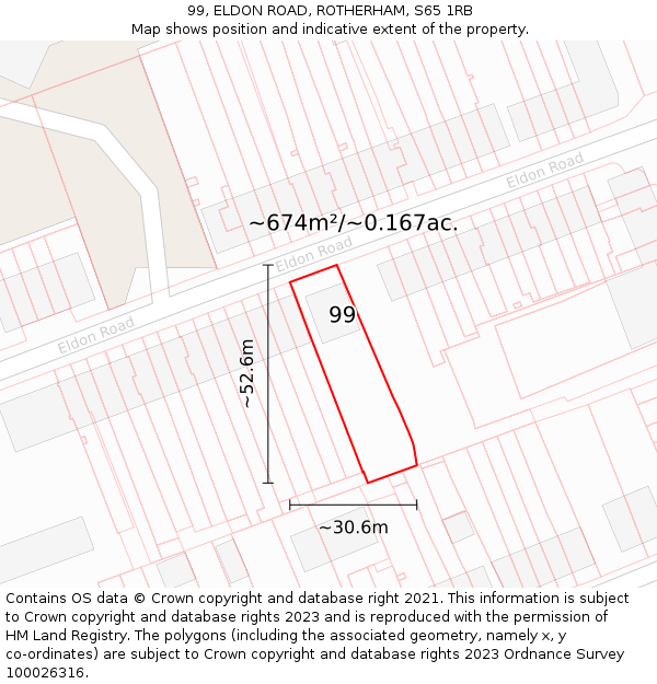 99, ELDON ROAD, ROTHERHAM, S65 1RB: Plot and title map