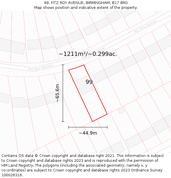 99, FITZ ROY AVENUE, BIRMINGHAM, B17 8RG: Plot and title map