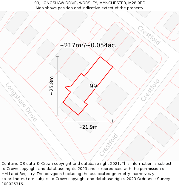 99, LONGSHAW DRIVE, WORSLEY, MANCHESTER, M28 0BD: Plot and title map