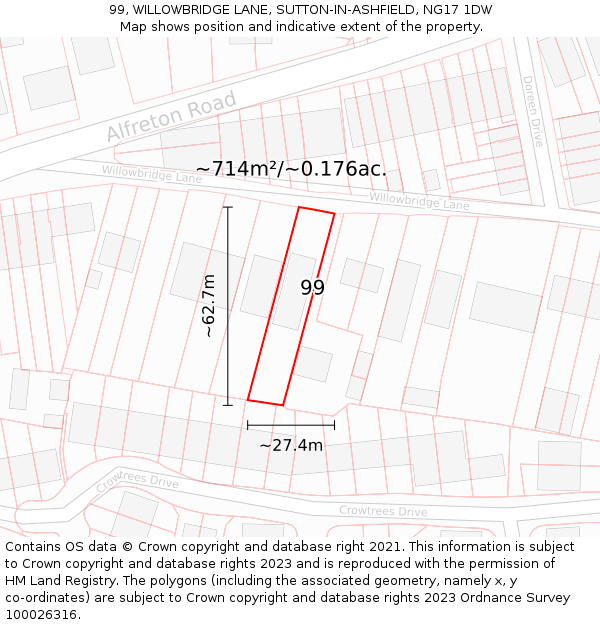 99, WILLOWBRIDGE LANE, SUTTON-IN-ASHFIELD, NG17 1DW: Plot and title map