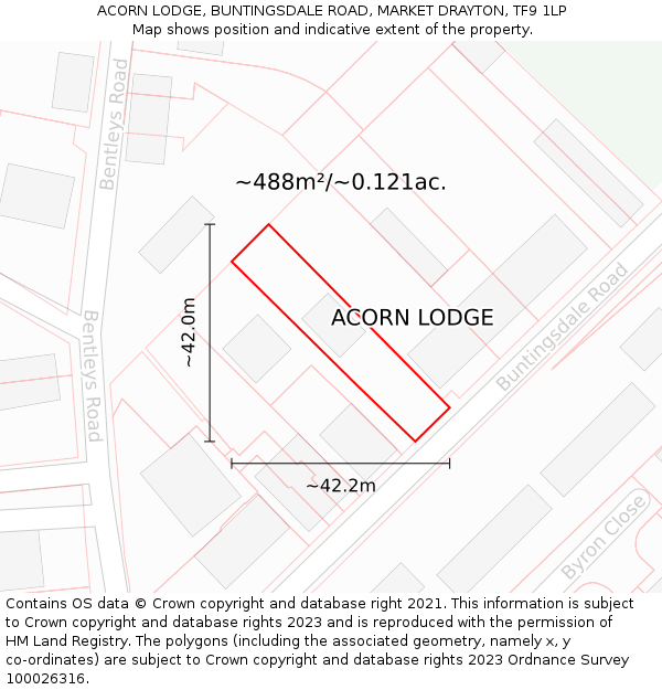 ACORN LODGE, BUNTINGSDALE ROAD, MARKET DRAYTON, TF9 1LP: Plot and title map