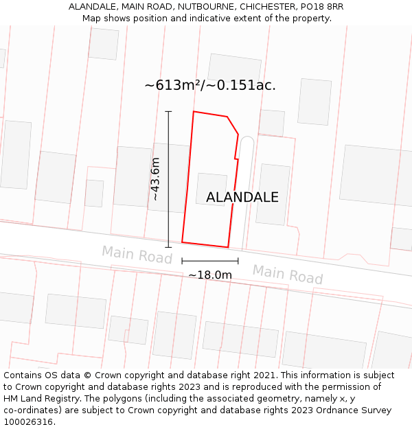 ALANDALE, MAIN ROAD, NUTBOURNE, CHICHESTER, PO18 8RR: Plot and title map