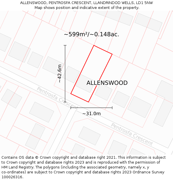 ALLENSWOOD, PENTROSFA CRESCENT, LLANDRINDOD WELLS, LD1 5NW: Plot and title map