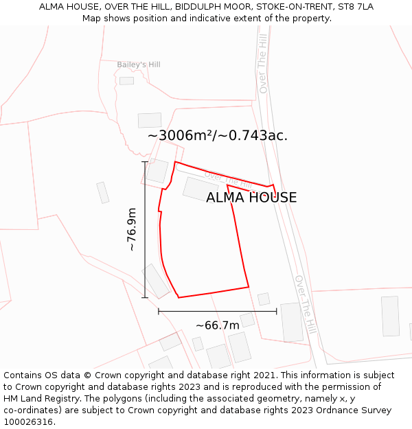ALMA HOUSE, OVER THE HILL, BIDDULPH MOOR, STOKE-ON-TRENT, ST8 7LA: Plot and title map