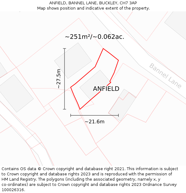 ANFIELD, BANNEL LANE, BUCKLEY, CH7 3AP: Plot and title map