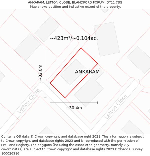 ANKARAM, LETTON CLOSE, BLANDFORD FORUM, DT11 7SS: Plot and title map