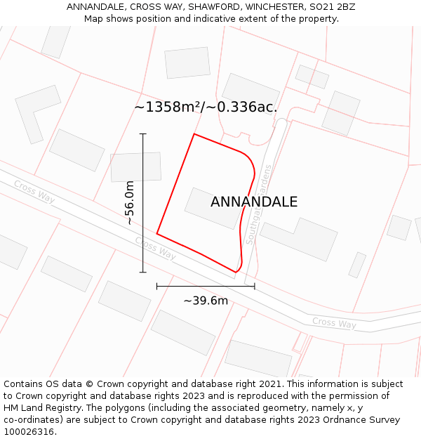 ANNANDALE, CROSS WAY, SHAWFORD, WINCHESTER, SO21 2BZ: Plot and title map
