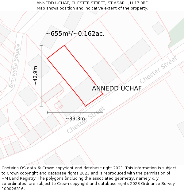 ANNEDD UCHAF, CHESTER STREET, ST ASAPH, LL17 0RE: Plot and title map